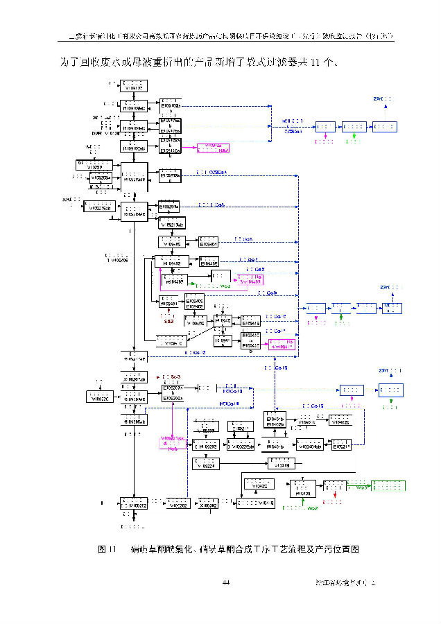 BOBGAME